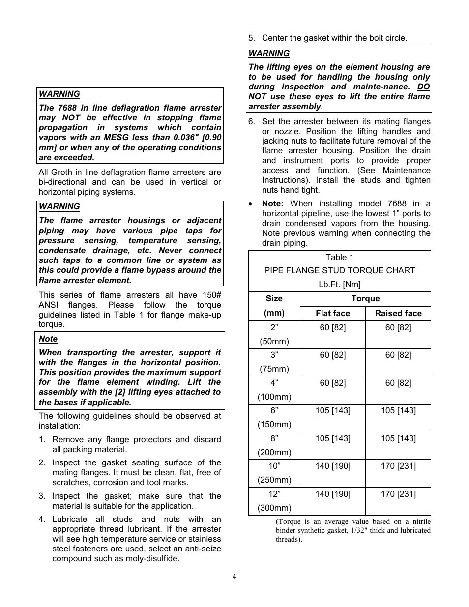 Groth 7688 User Manual | Page 4 / 7