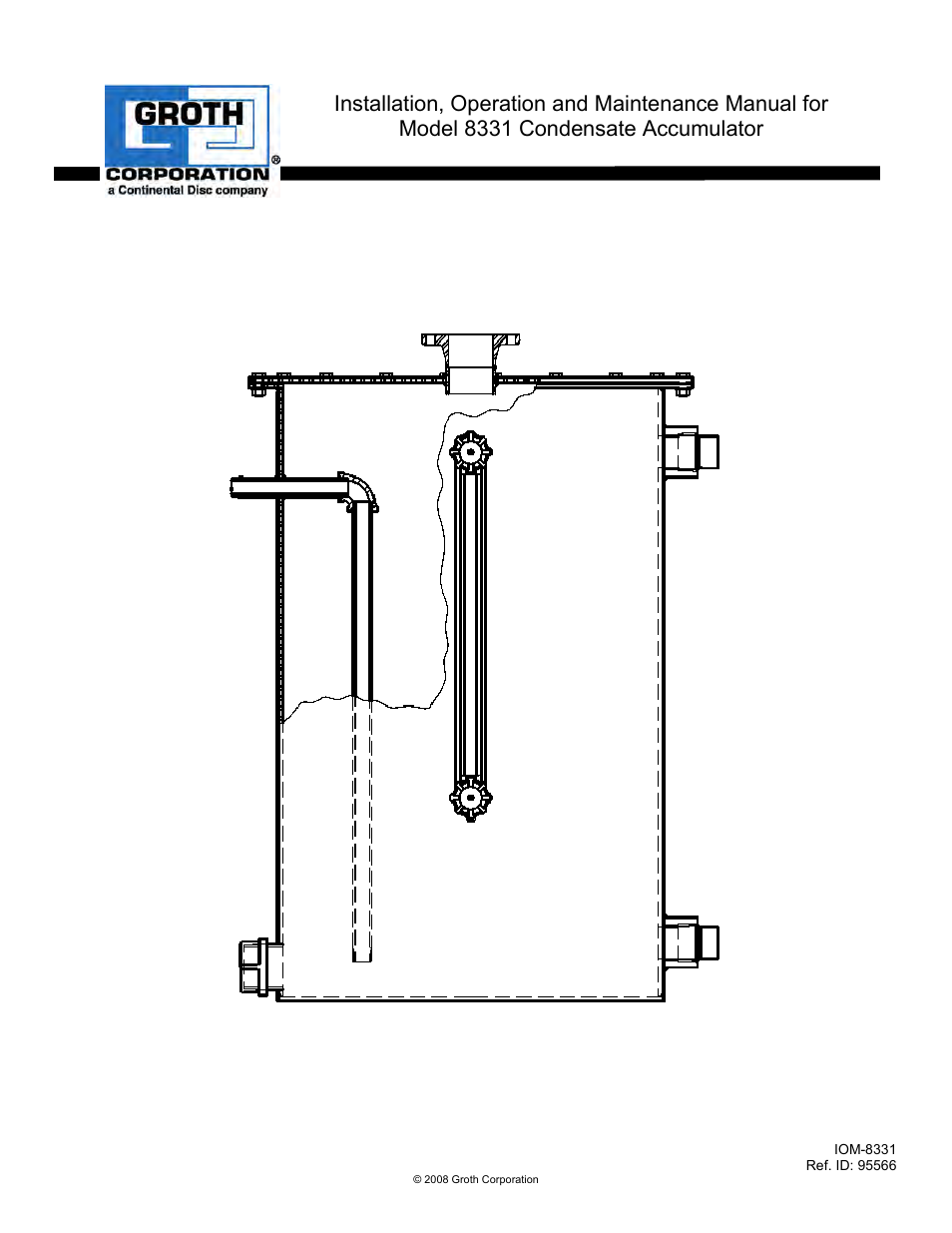 Groth 8331 User Manual | 6 pages