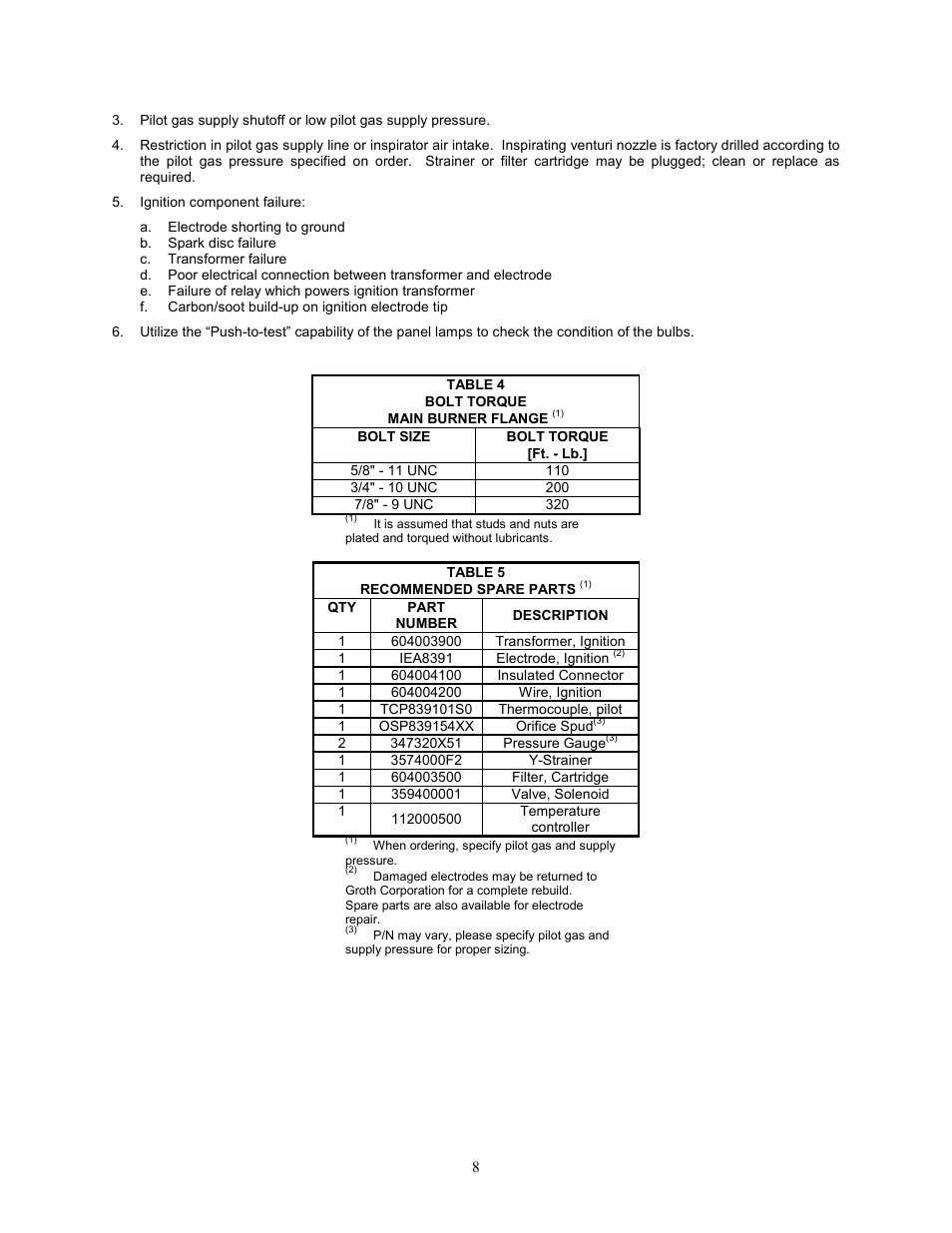 Groth 8391B User Manual | Page 9 / 18