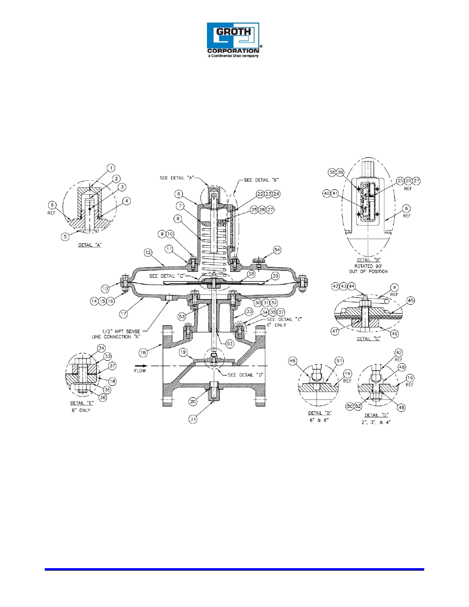Groth 8860 User Manual | Page 10 / 13