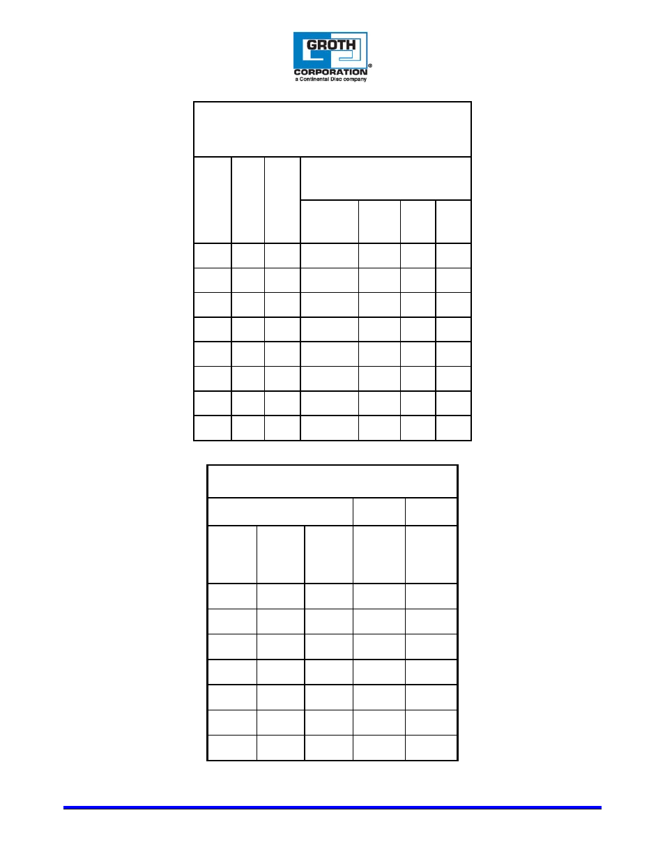 Groth 8860 User Manual | Page 6 / 13