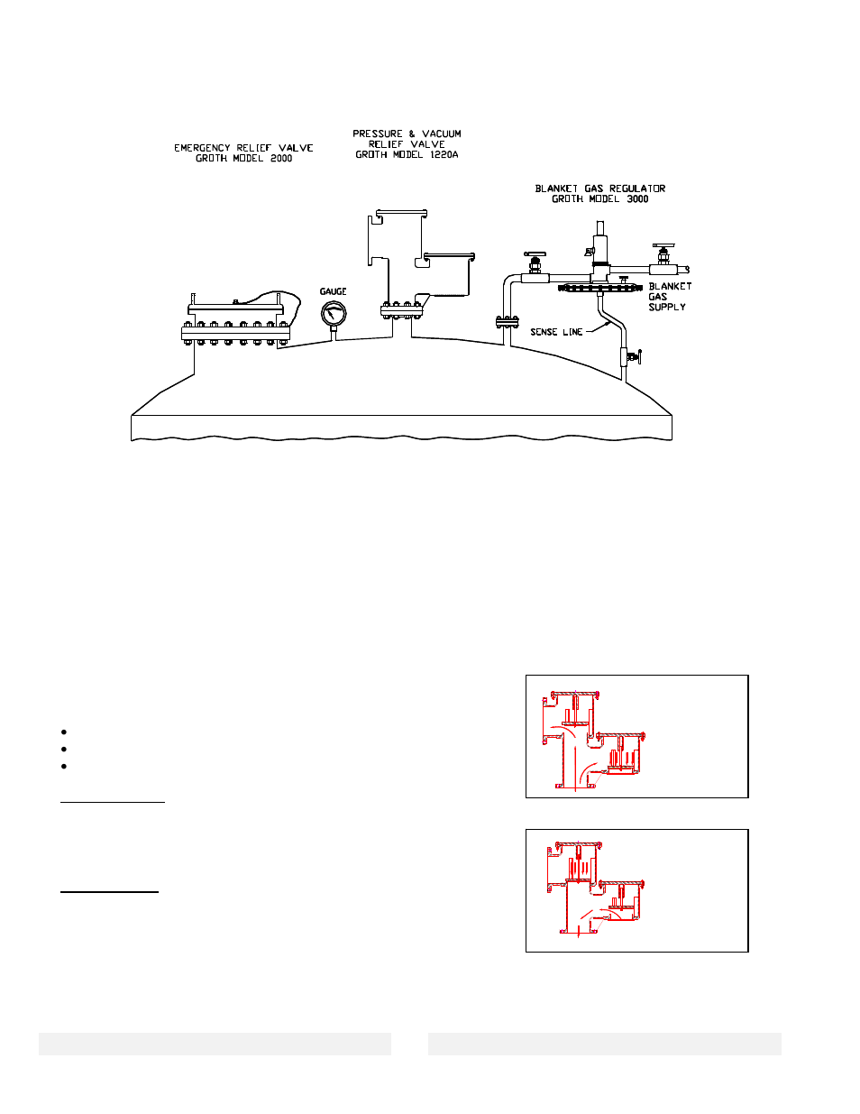 Valve design and function | Groth 1200A User Manual | Page 3 / 17