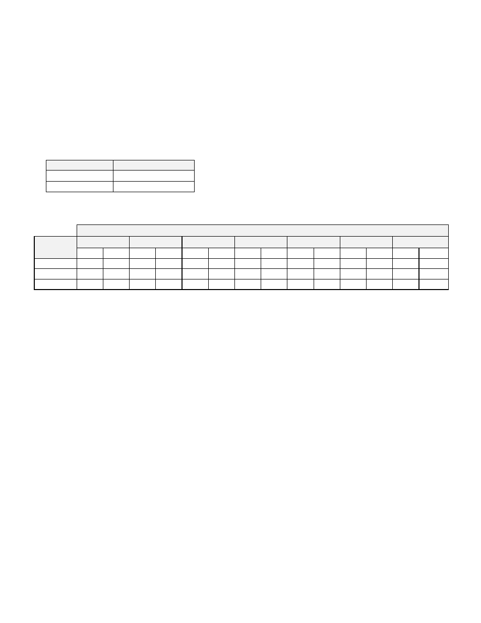 Test procedure | Groth 1200A User Manual | Page 8 / 17