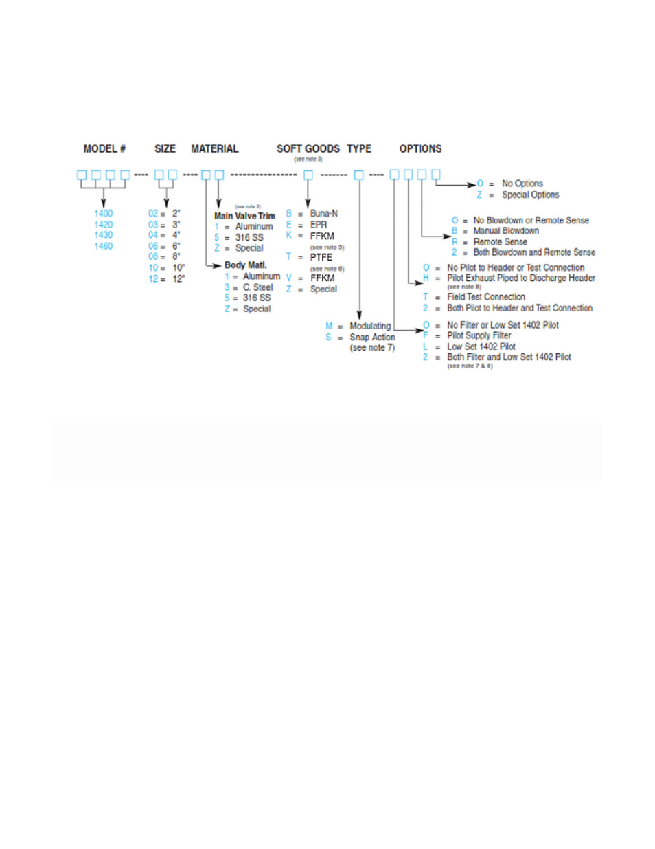 Product limited warranty | Groth 1400 User Manual | Page 14 / 14