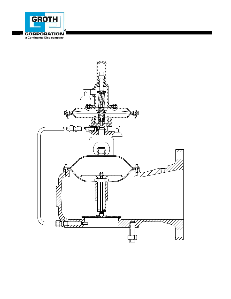 Groth 1660A User Manual | 16 pages