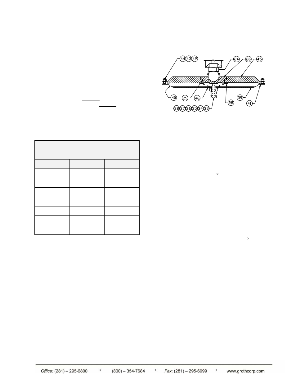 Groth 1660A User Manual | Page 9 / 16
