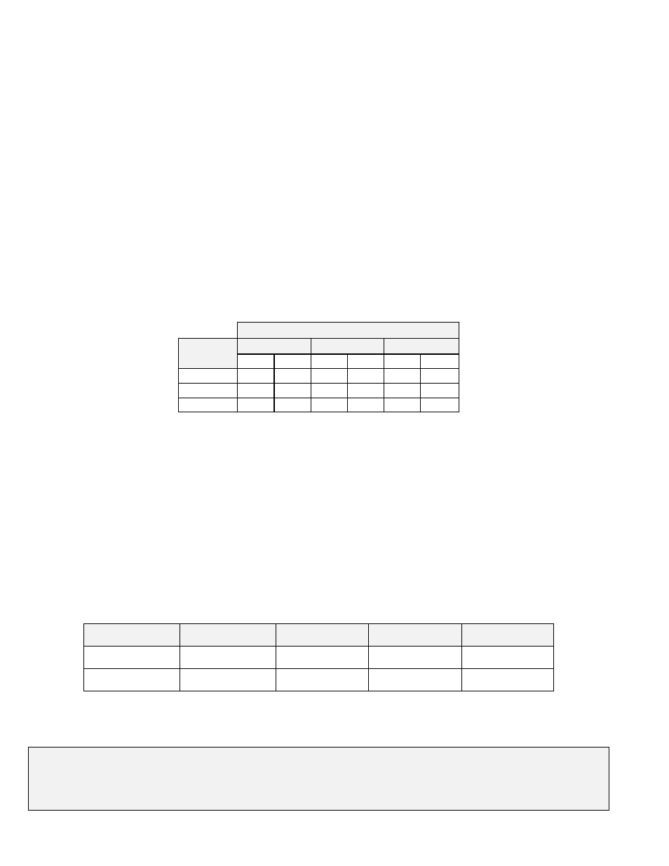 Test procedure | Groth 1720A User Manual | Page 8 / 12