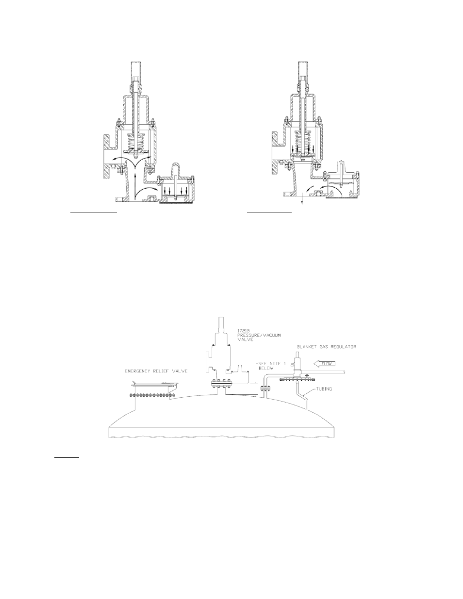 Design, function & operation, Figure 1 - typical tank installation | Groth 1721B User Manual | Page 3 / 18