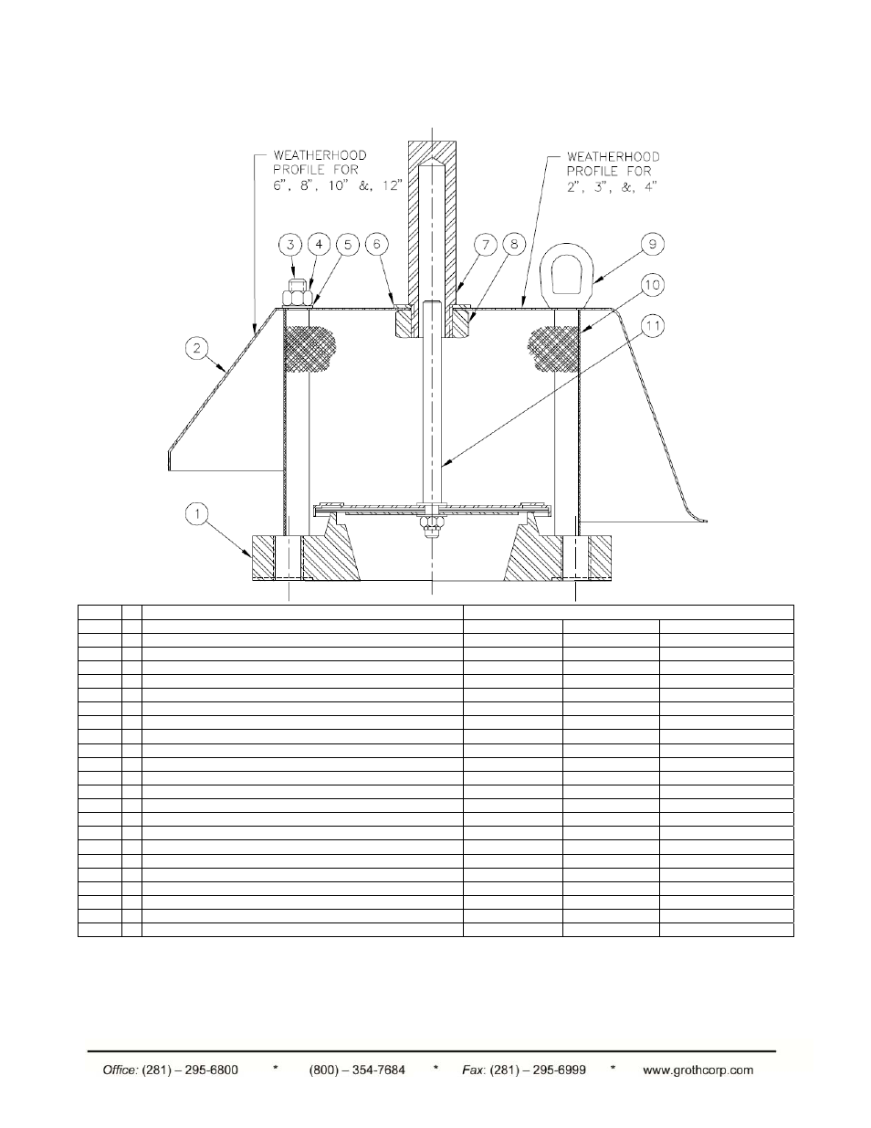 Appendix d: model 1830a pressure relief valve | Groth 1800A User Manual | Page 14 / 17