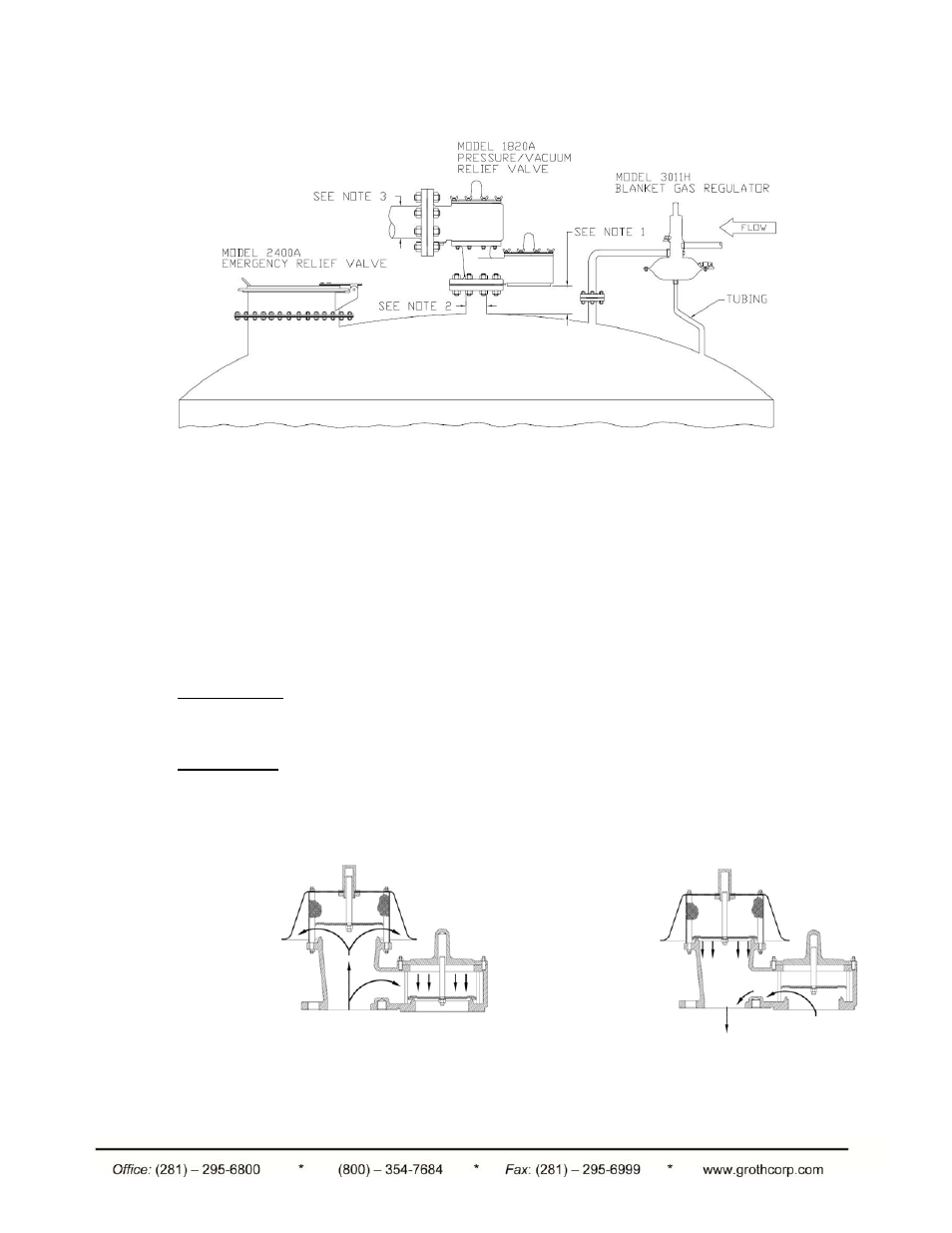Groth 1800A User Manual | Page 3 / 17