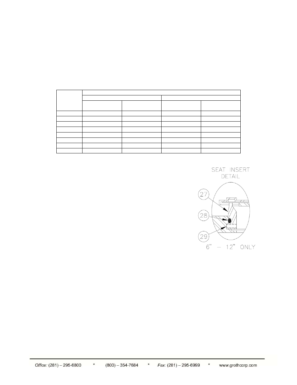 Groth 1800A User Manual | Page 7 / 17