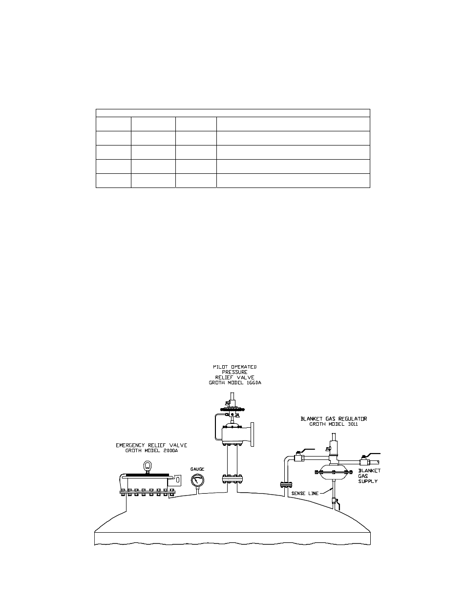 Groth 2000A User Manual | Page 3 / 18