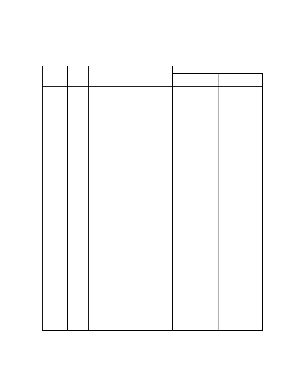 Groth 3000 Series User Manual | Page 18 / 22
