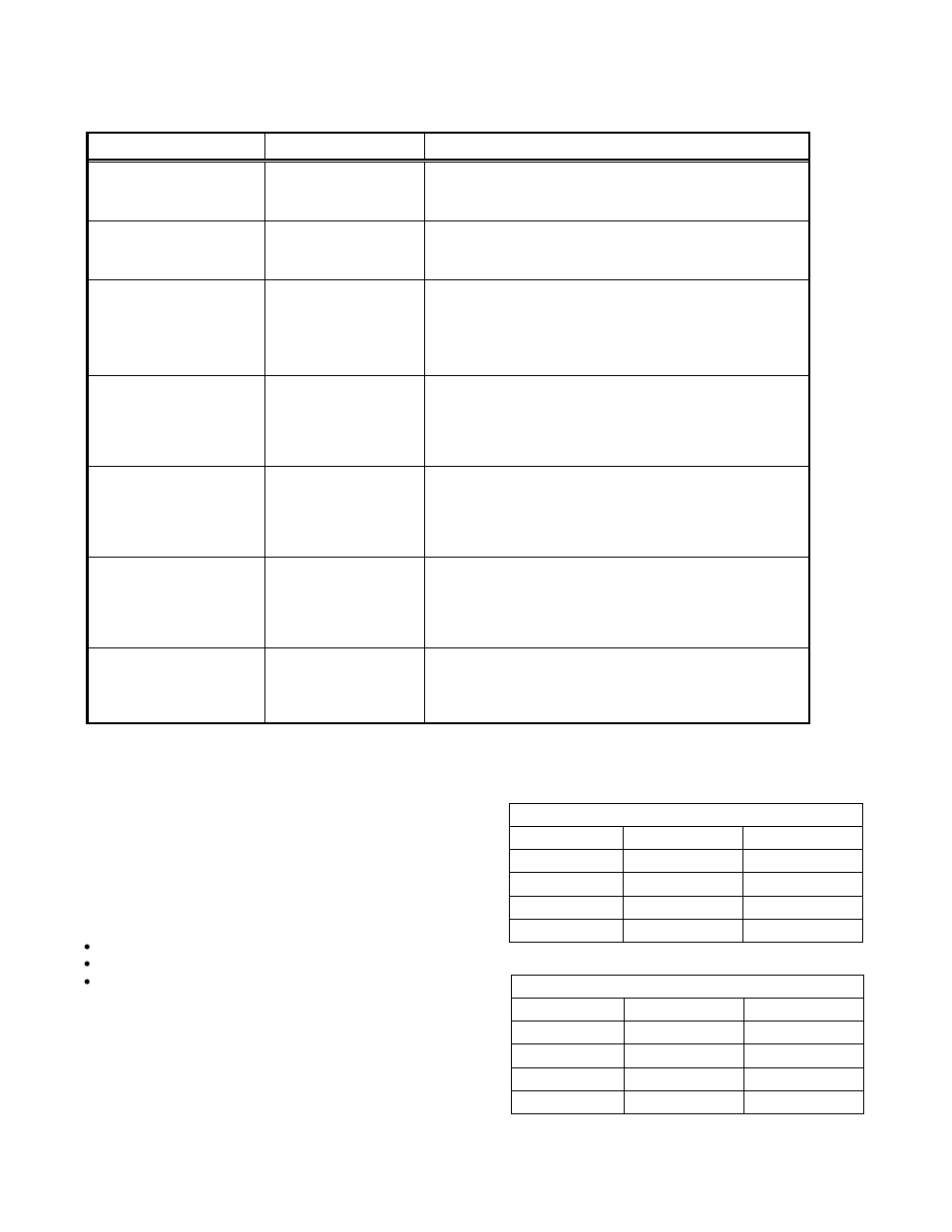 Troubleshooting guide, Preventive maintenance, Recommended spare parts | Table 6 – soft goods kits | Groth 3011L User Manual | Page 11 / 22