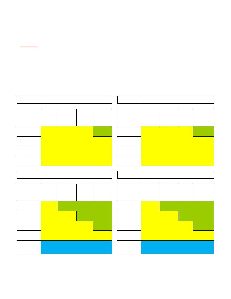 Groth 3011L User Manual | Page 7 / 22