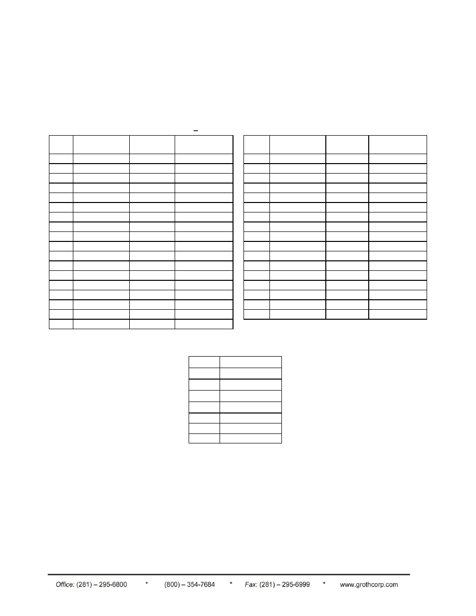 Groth 7618 User Manual | Page 9 / 16