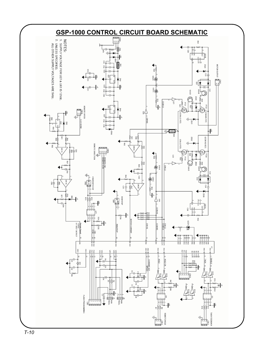 Gullco KR-200-L User Manual | Page 30 / 32