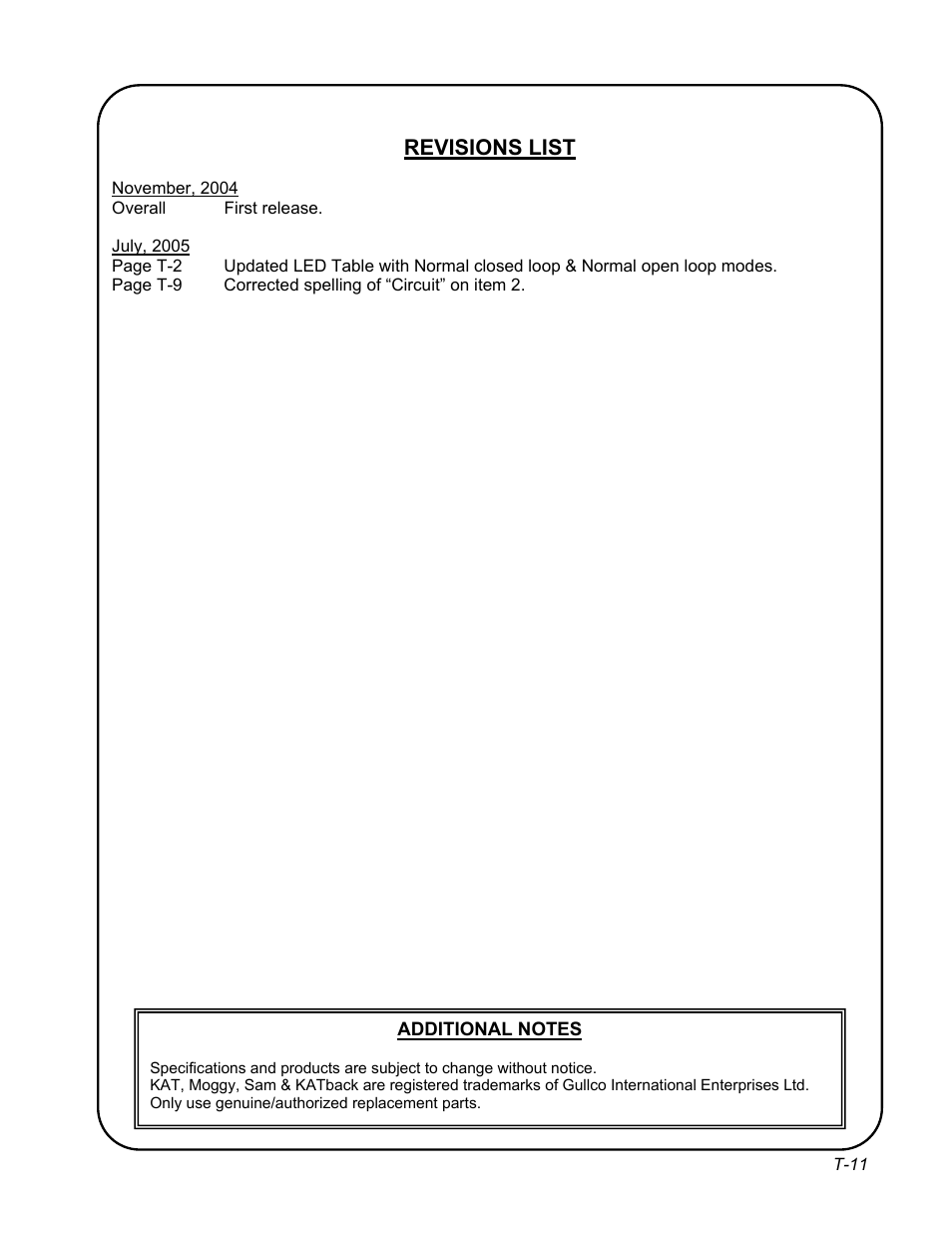 Revisions list | Gullco KR-200-L User Manual | Page 31 / 32