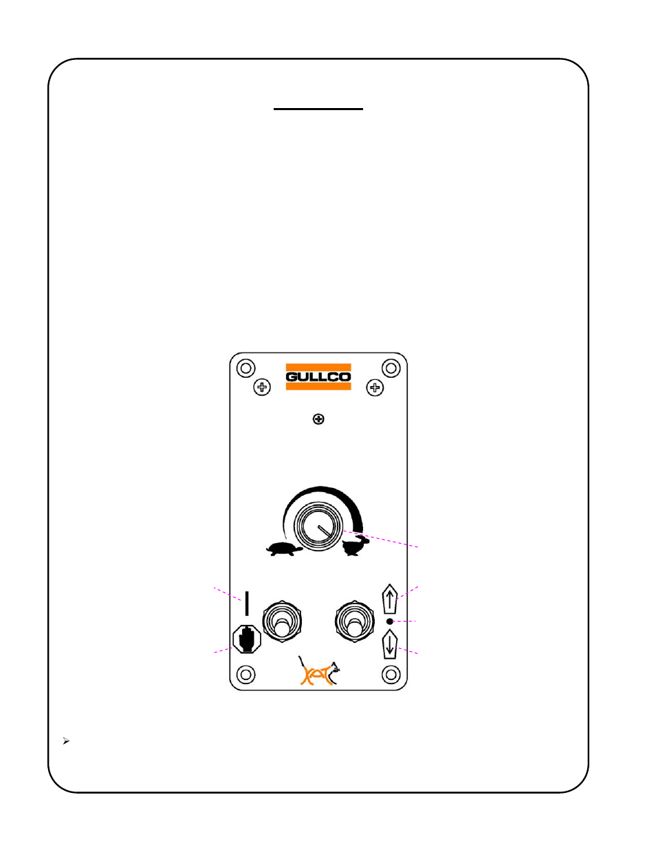 Operation | Gullco KR-200-L User Manual | Page 8 / 32