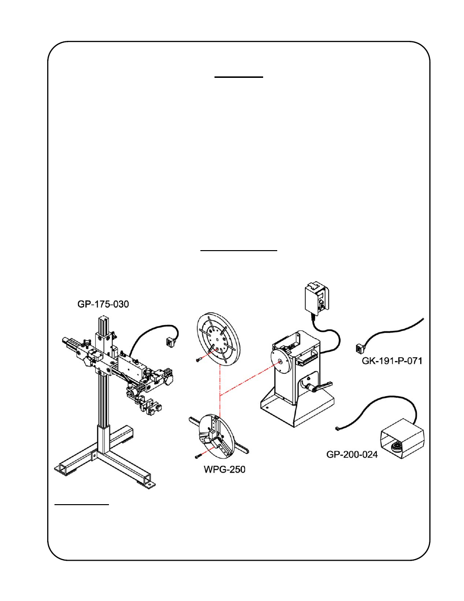 Gullco GP-250 User Manual | Page 15 / 20