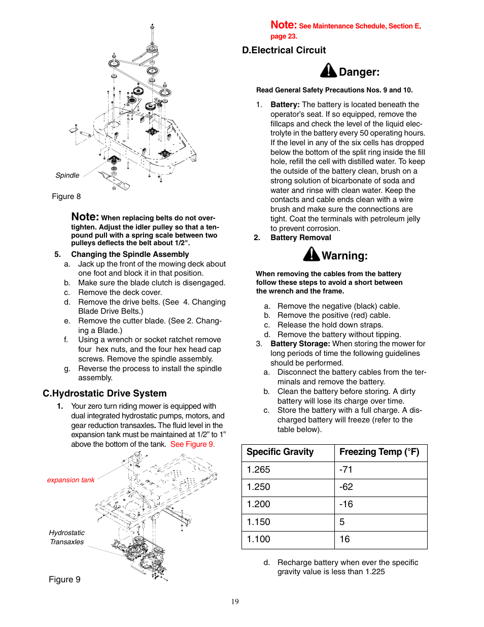 Danger, Warning | Cub Cadet 19HP Enforcer 44 User Manual | Page 19 / 32