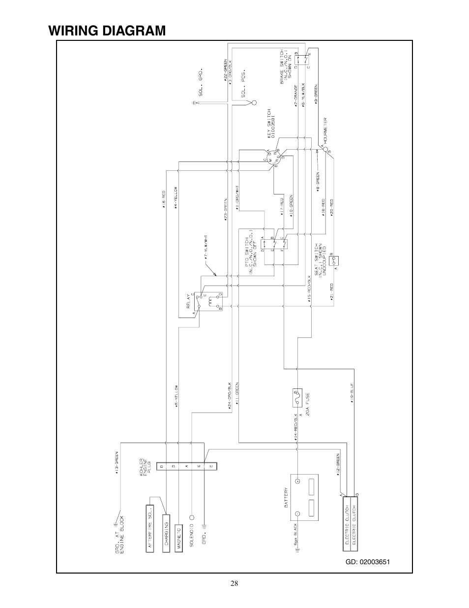 Wiring diagram | Cub Cadet 19HP Enforcer 44 User Manual | Page 28 / 32