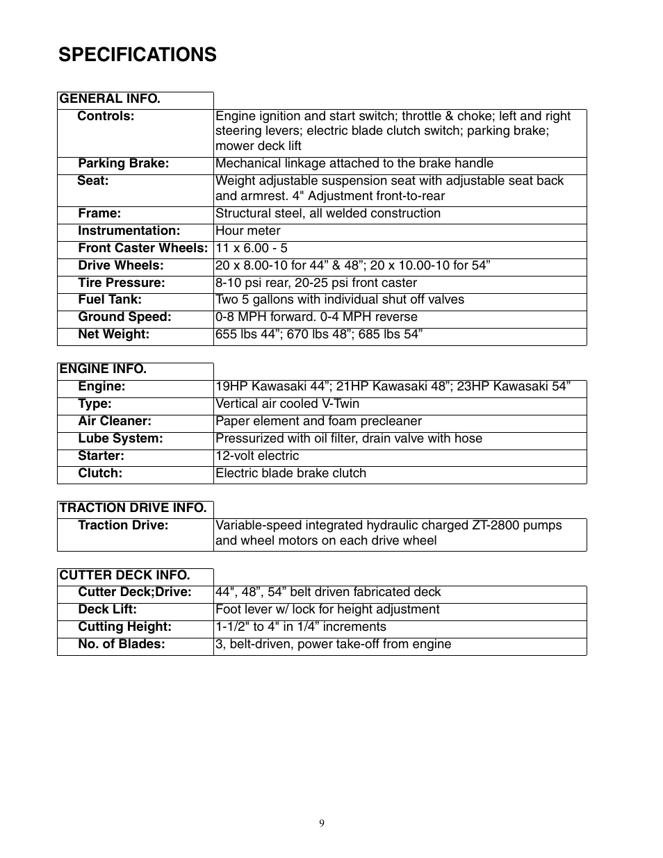 Specifications | Cub Cadet 19HP Enforcer 44 User Manual | Page 9 / 32