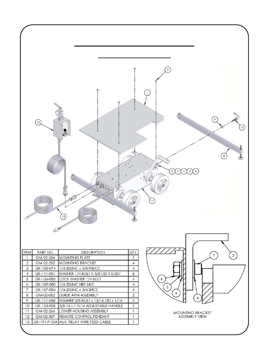 Gullco SAM CM-02-250 User Manual | Page 24 / 34