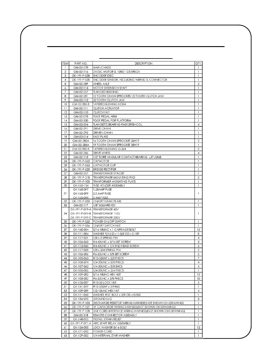 Gullco SAM CM-02-250 User Manual | Page 26 / 34