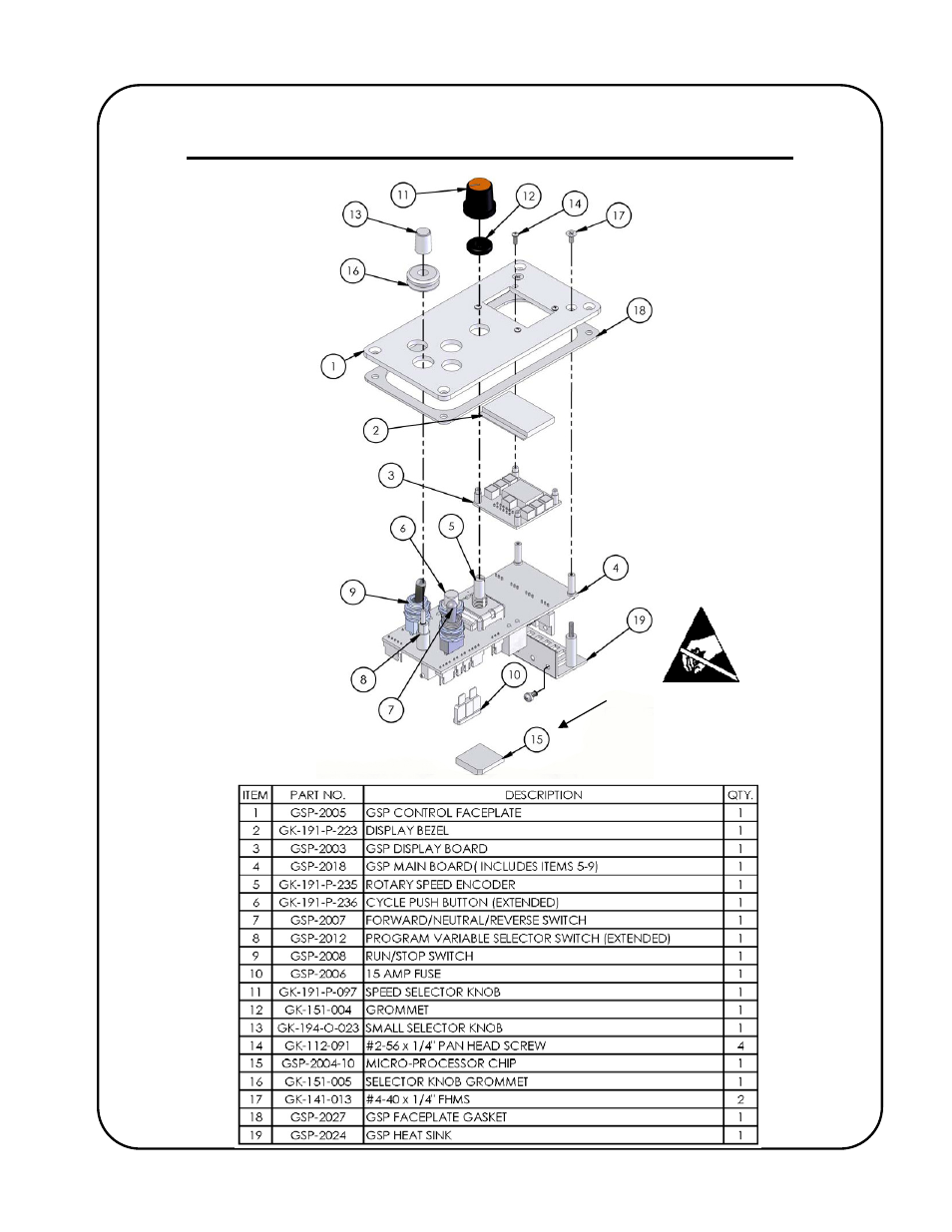Gullco SAM CM-02-250 User Manual | Page 29 / 34