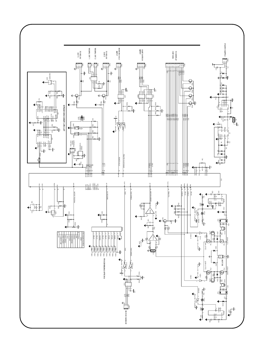 Gullco SAM CM-02-250 User Manual | Page 30 / 34