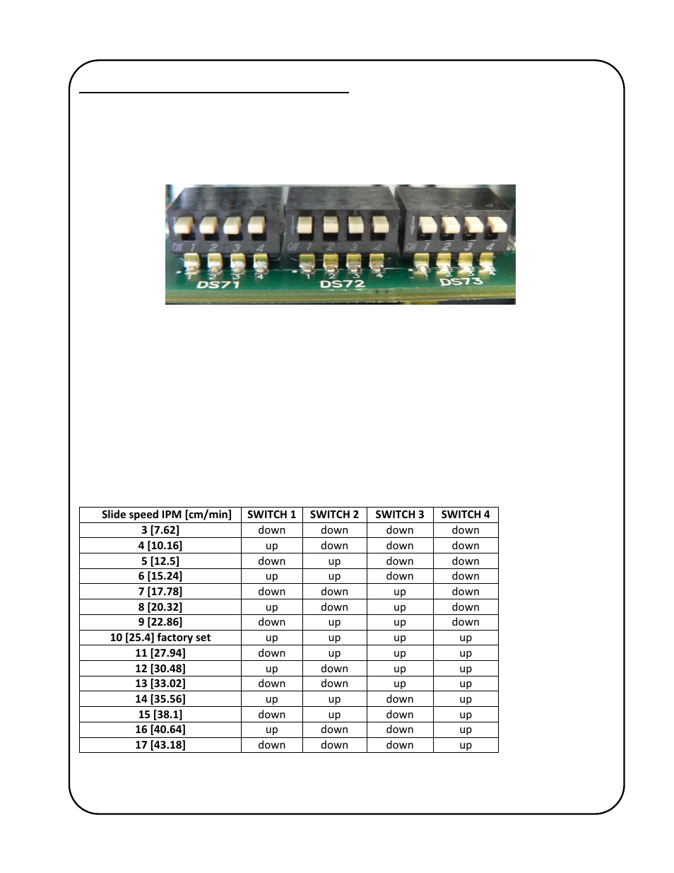 Gullco GK-203-400-12 User Manual | Page 13 / 30
