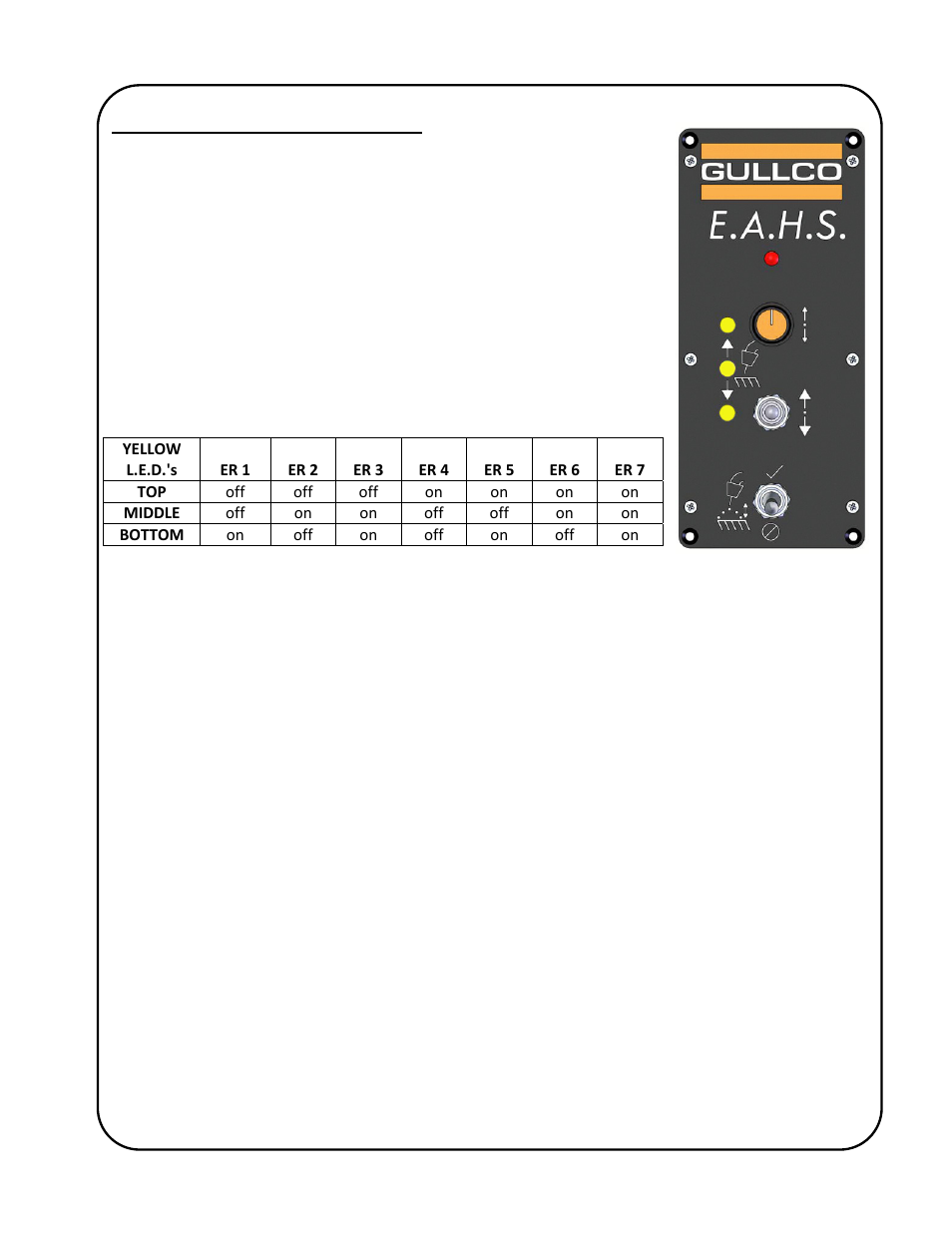 Gullco GK-203-400-12 User Manual | Page 15 / 30