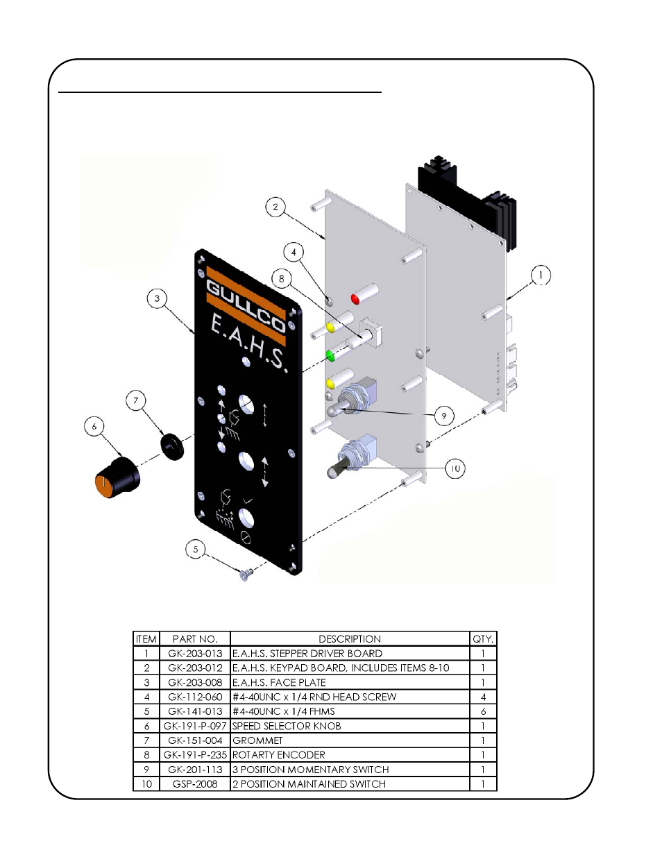 Gullco GK-203-400-12 User Manual | Page 20 / 30