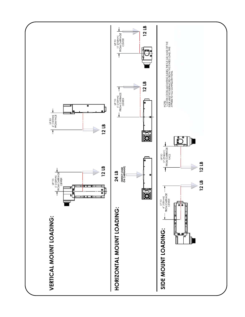 Gullco GK-203-400-12 User Manual | Page 27 / 30