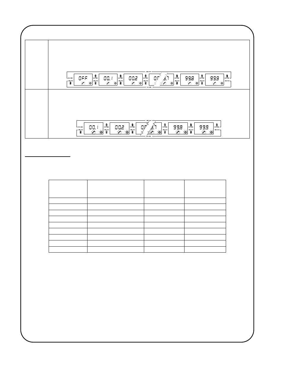 Gullco GM-03-300 User Manual | Page 14 / 20