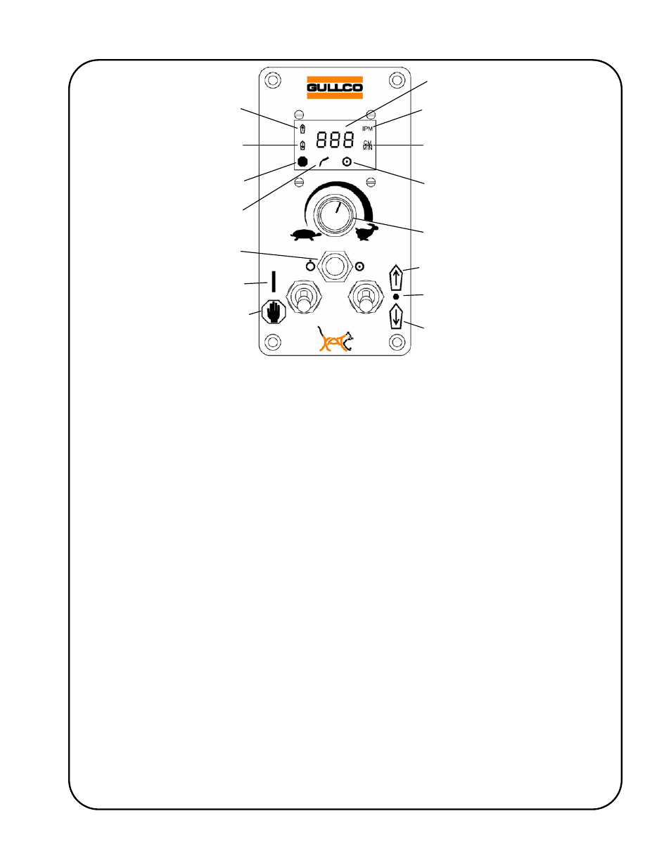 Gullco GK-200-RLx-A User Manual | Page 7 / 20