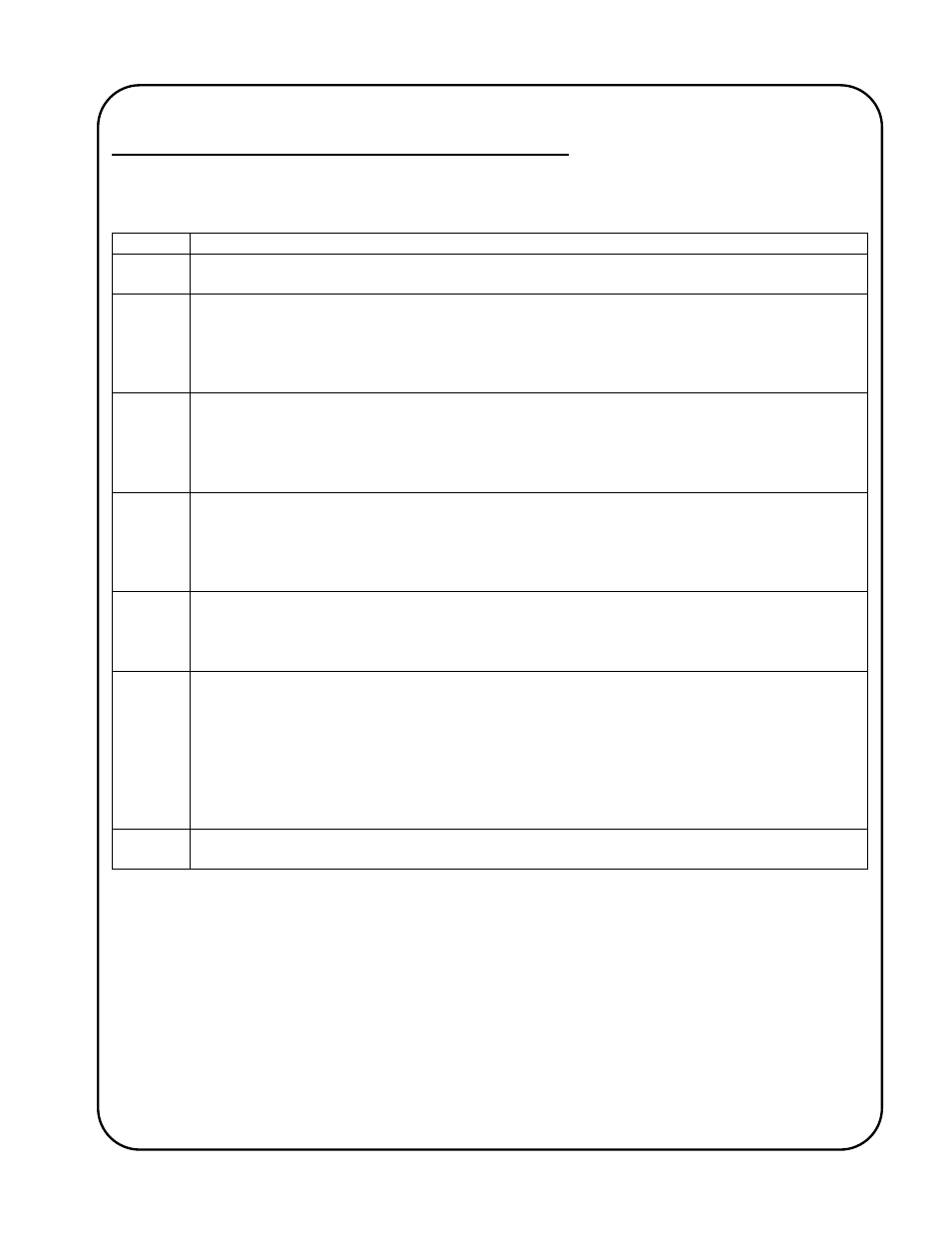 Gullco GK-200-RL User Manual | Page 17 / 50