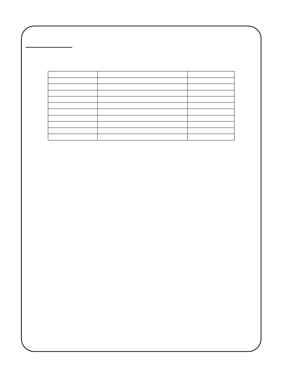 Gullco GK-200-RL User Manual | Page 18 / 50