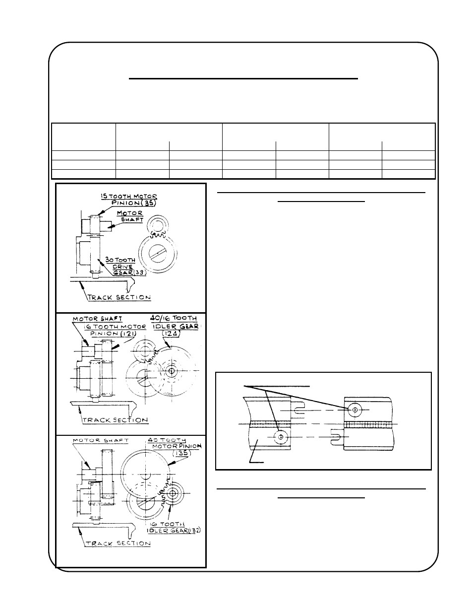 High and low speed gear assemblies | Gullco GK-200-RL User Manual | Page 21 / 50