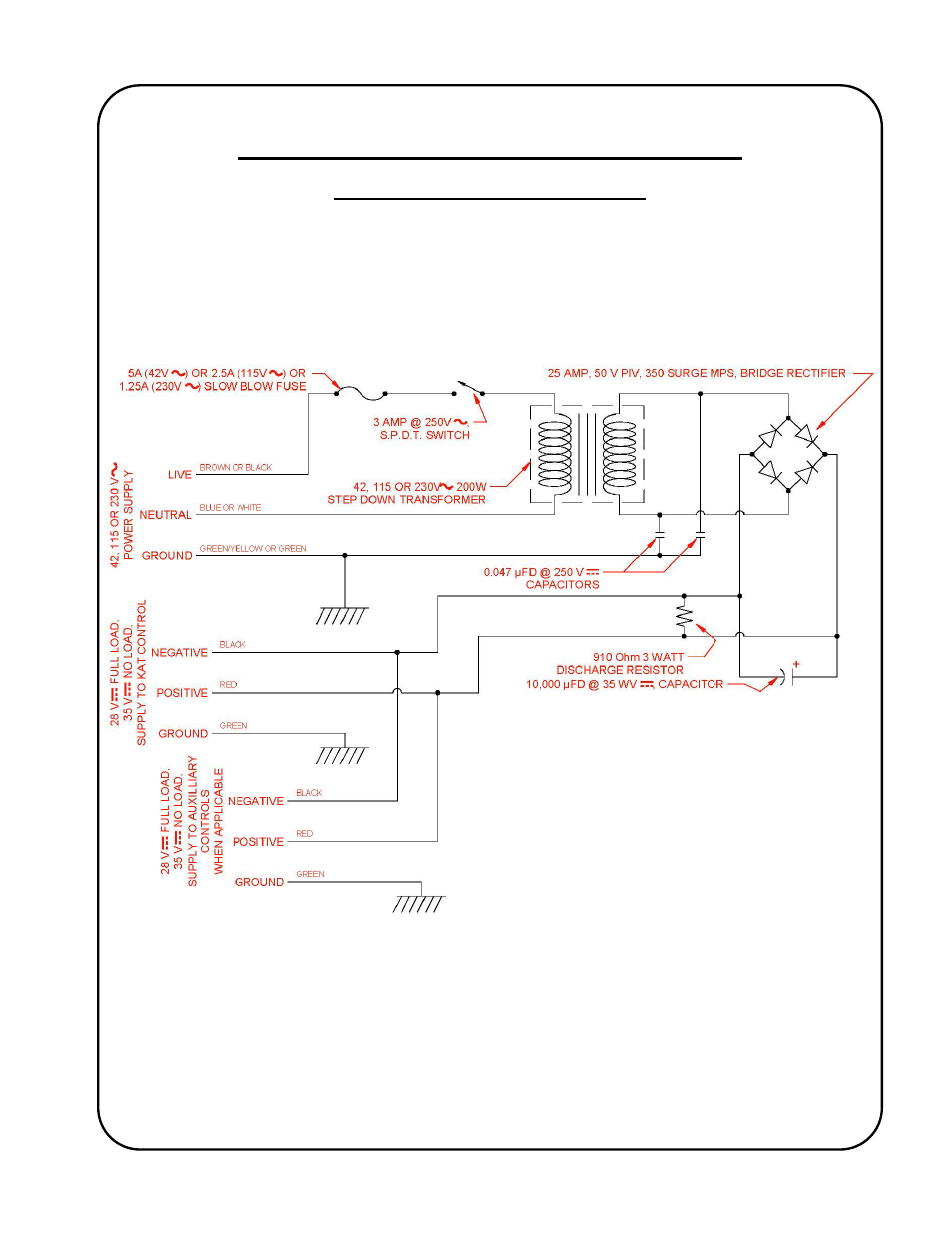 Gullco GK-200-RL User Manual | Page 23 / 50
