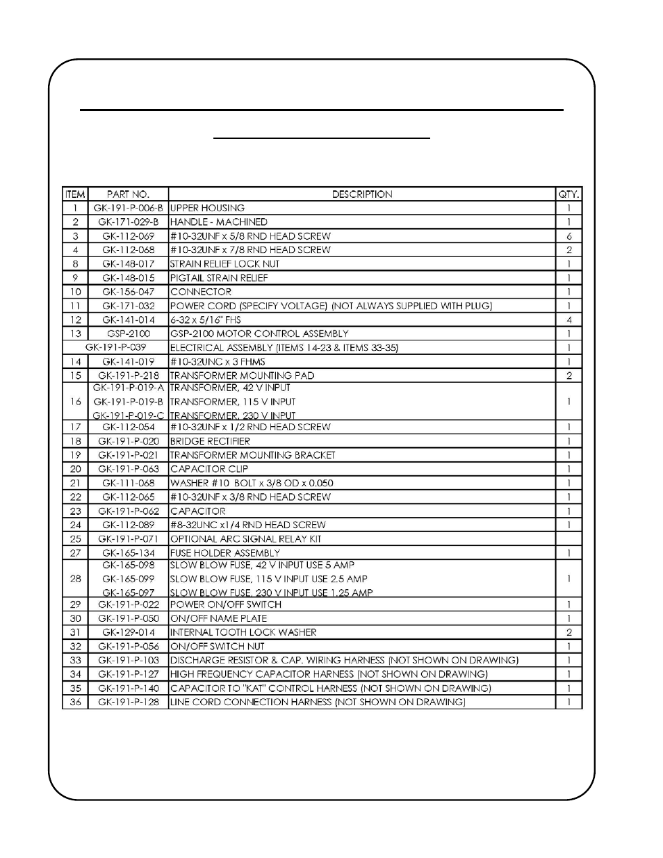 Gullco GK-200-RL User Manual | Page 26 / 50