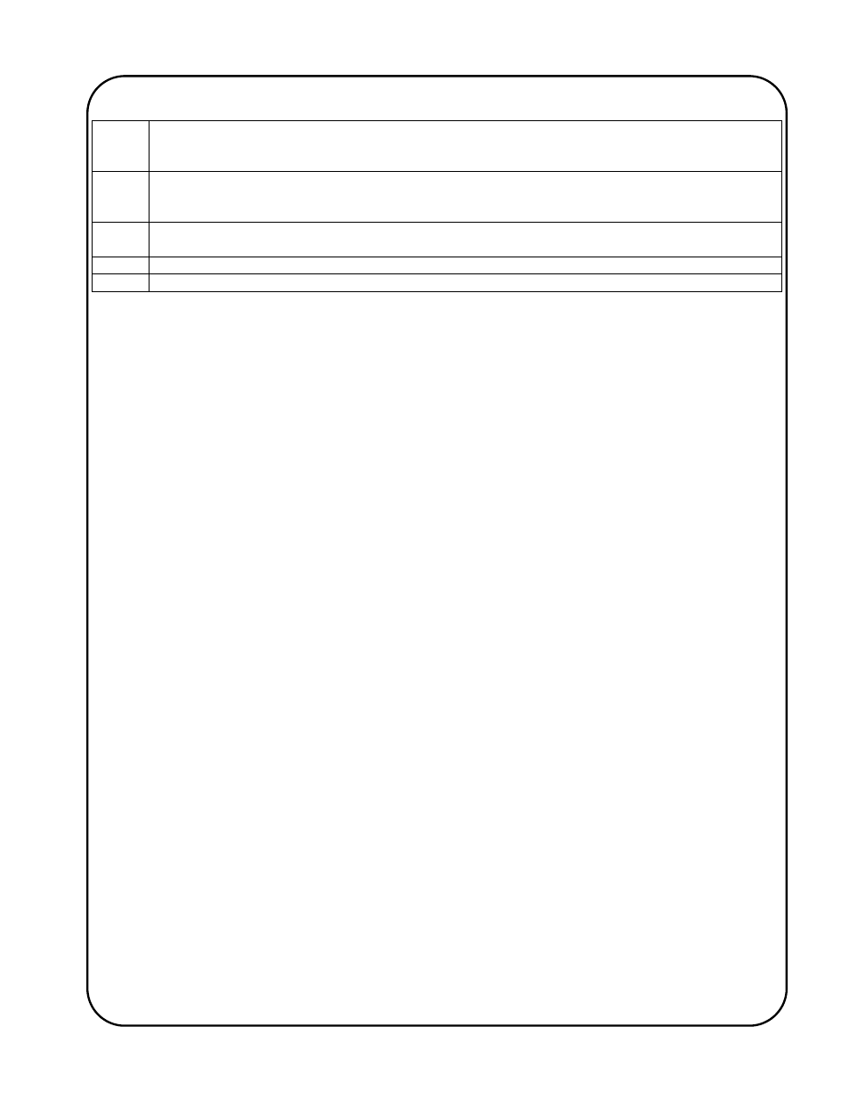 Gullco GK-200-RL User Manual | Page 33 / 50