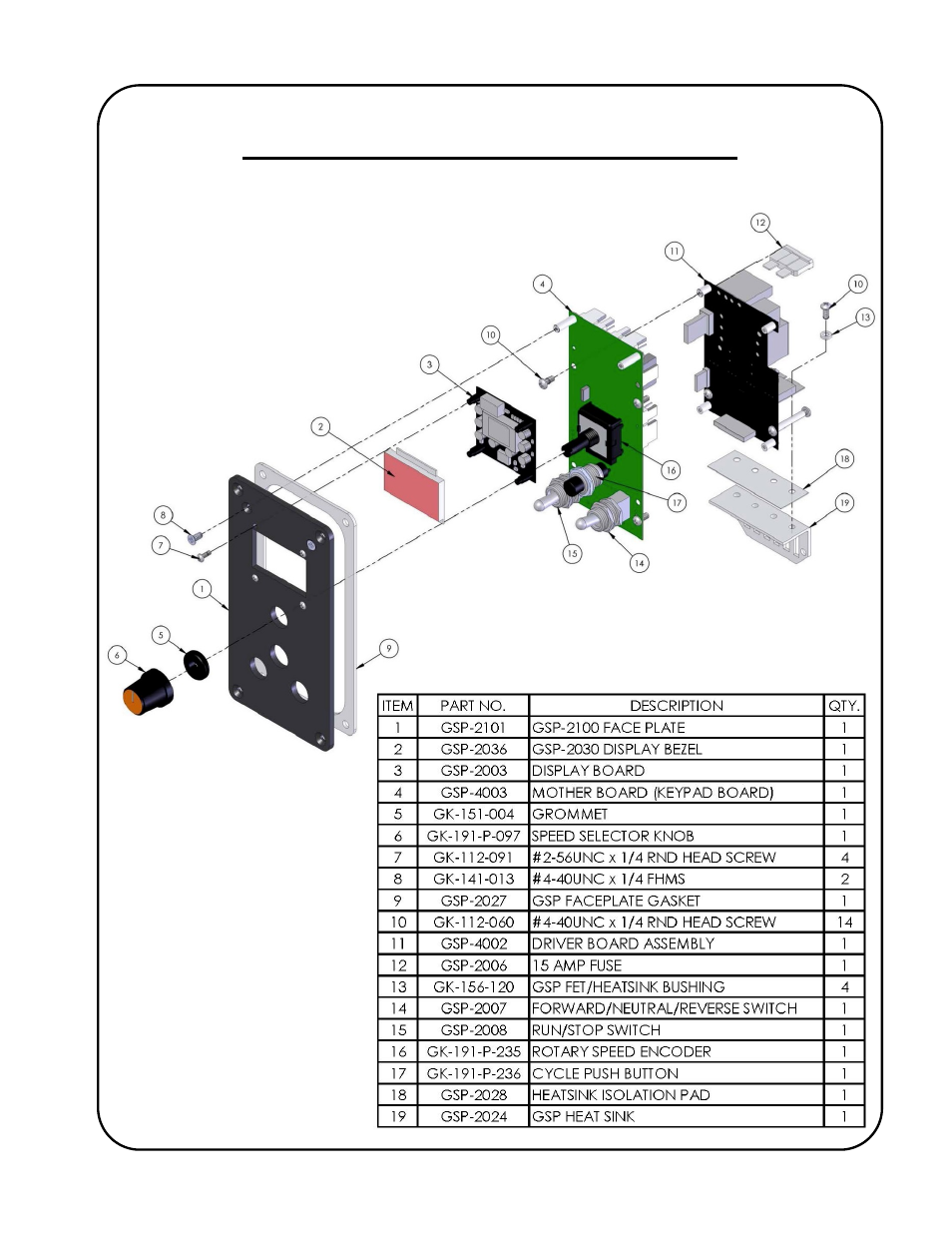 Gullco GK-200-RL User Manual | Page 47 / 50