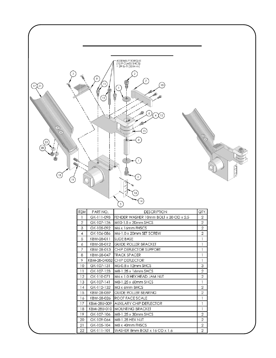 Gullco KBM-28U User Manual | Page 11 / 16