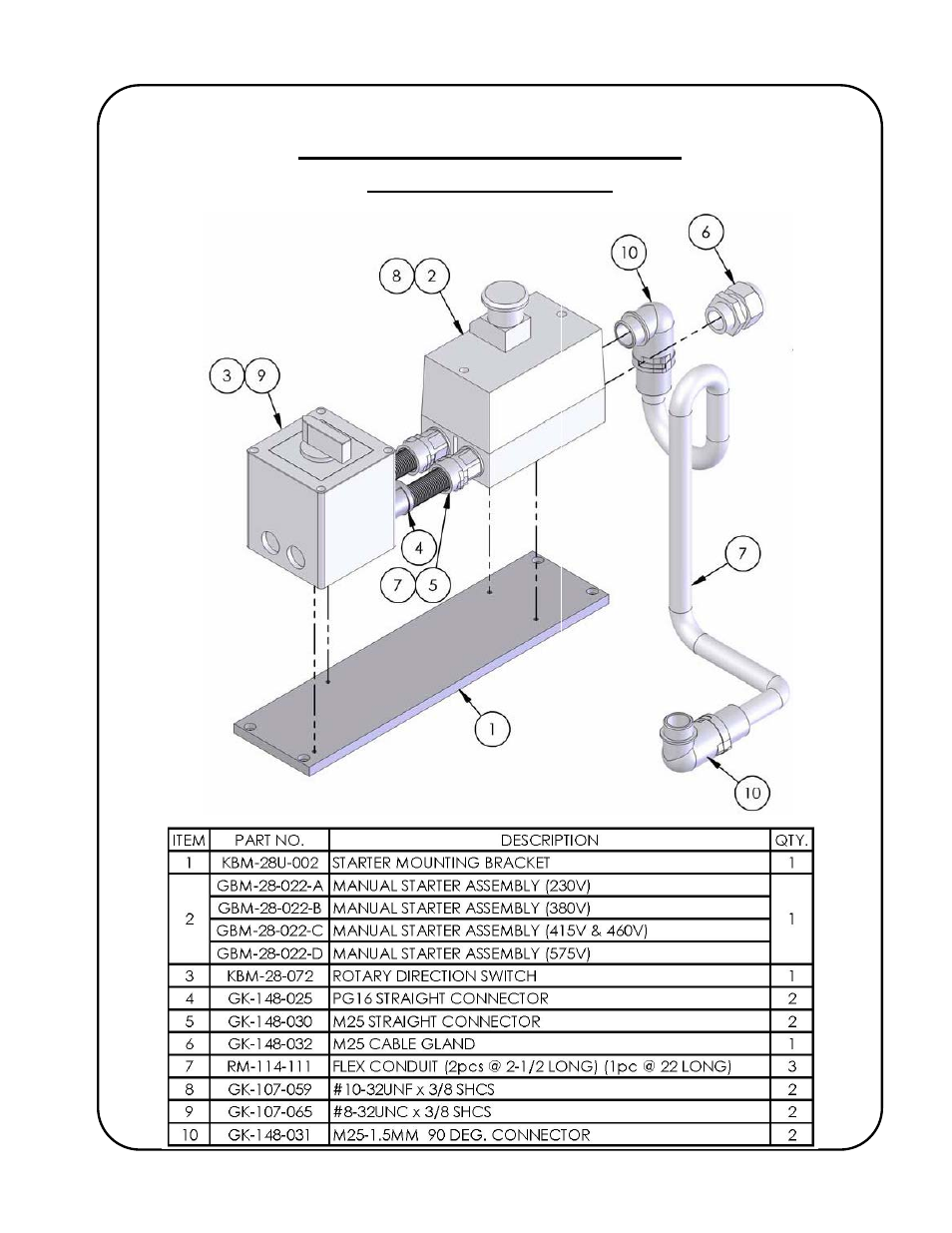 Gullco KBM-28U User Manual | Page 12 / 16