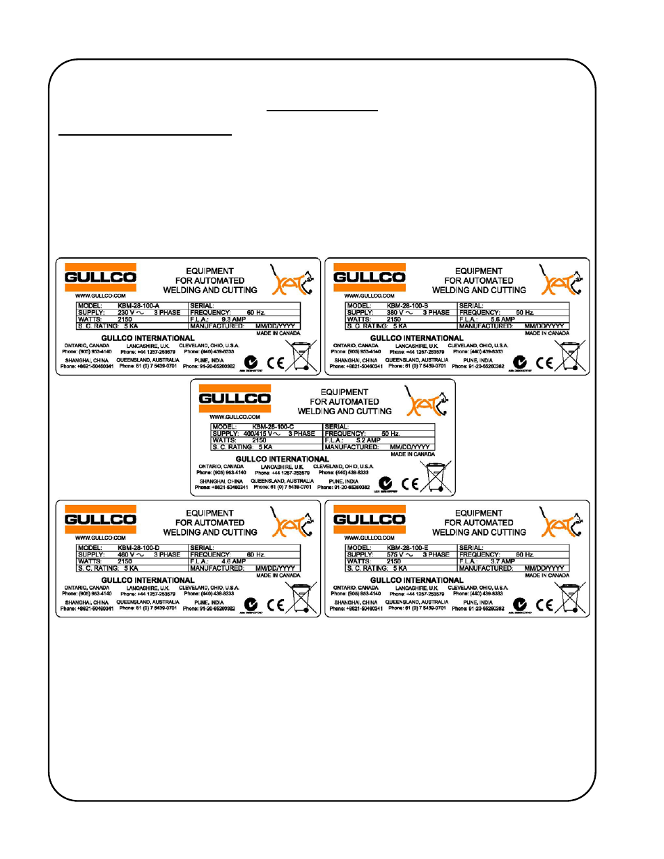 Installation | Gullco KBM-28 User Manual | Page 12 / 58