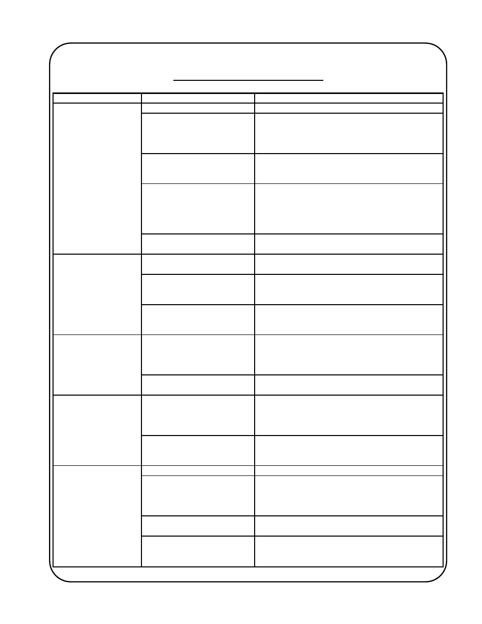 Troubleshooting guide | Gullco KBM-28 User Manual | Page 37 / 58