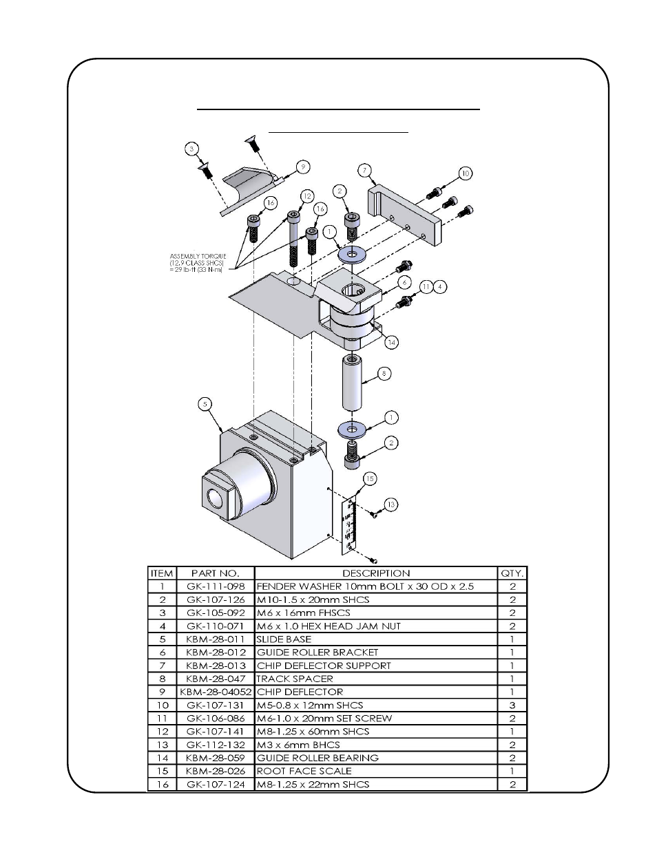 Gullco KBM-28 User Manual | Page 43 / 58
