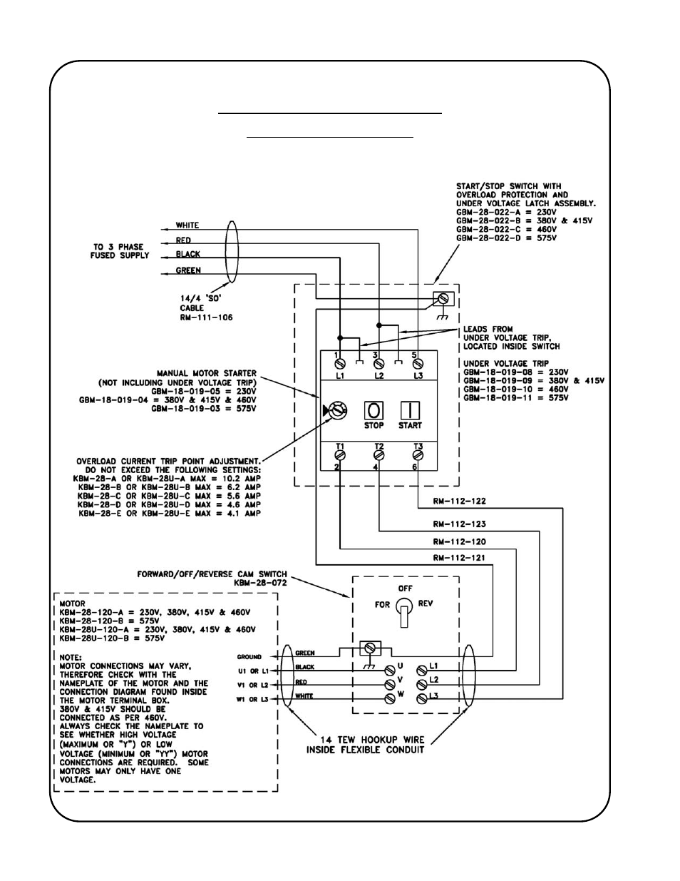 Gullco KBM-28 User Manual | Page 50 / 58